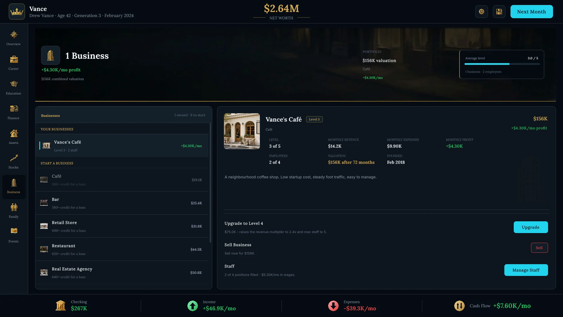 GG Life business screen showing an owned café's revenue, staff, and upgrade options, with businesses to start