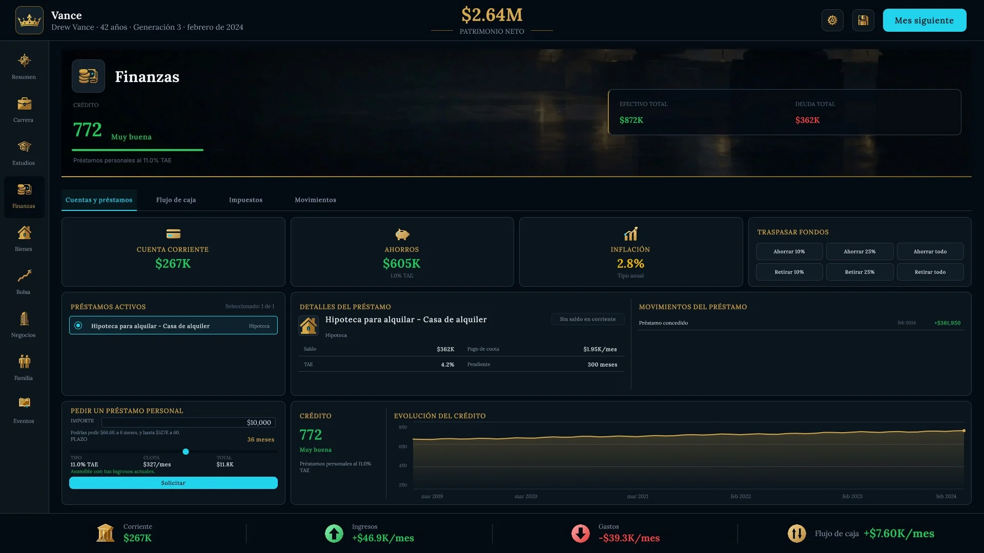 Pantalla de finanzas de GG Life con las cuentas, una hipoteca activa, la calculadora de préstamos personales y la evolución del crédito
