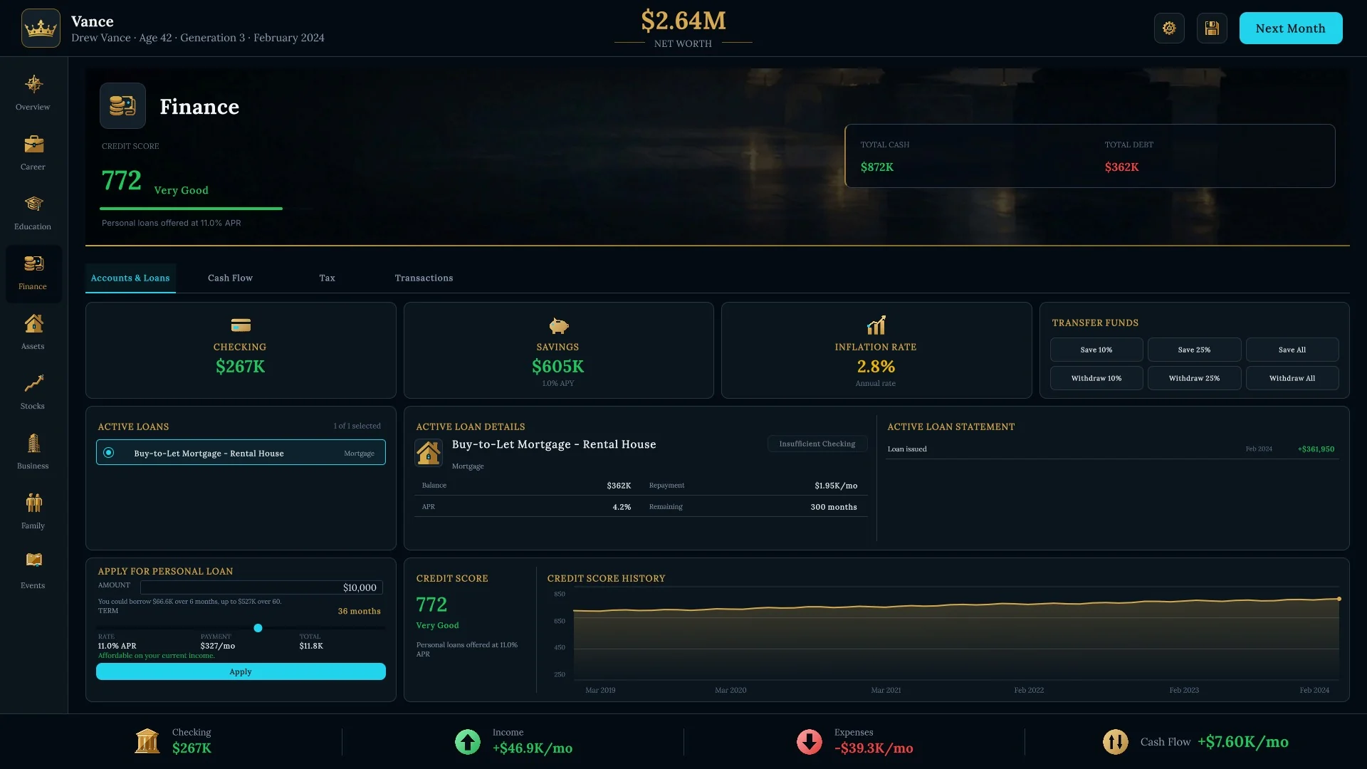 GG Life finance screen with accounts, an active mortgage, a personal loan calculator, and credit score history