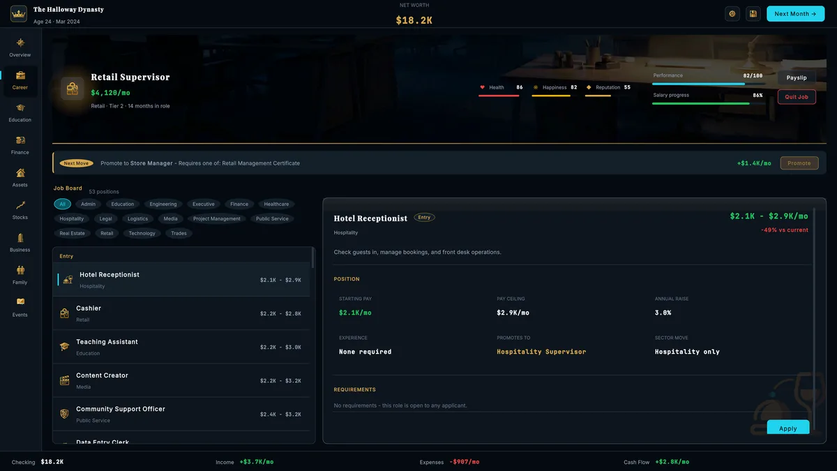 Unity port work-in-progress mockup of the career panel